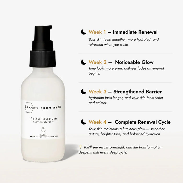 Skin care